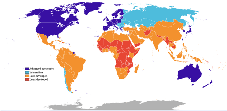 economic development 