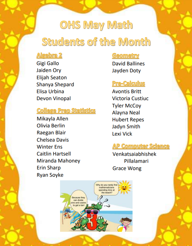April Students of the Month