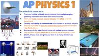 AP Physics 1 