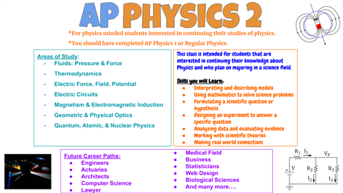 AP Physics 2 