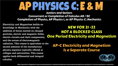 AP Physics C: E/M 