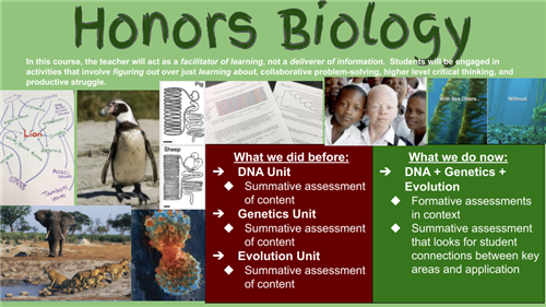 Honors Biology Slide 