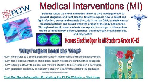 Medical Interventions Info 