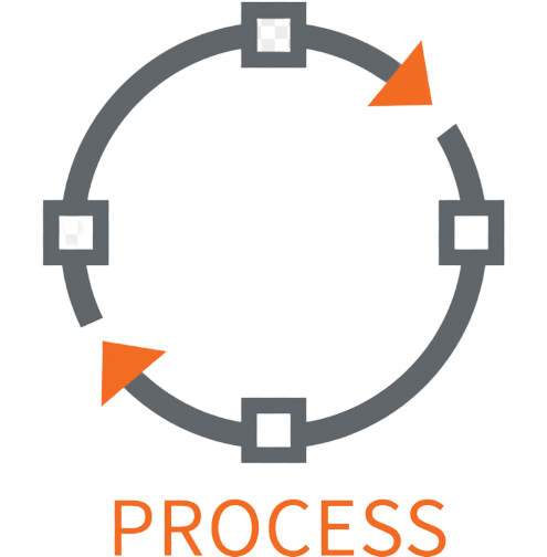  Process Icon