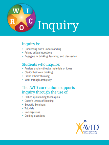 Inquiry 