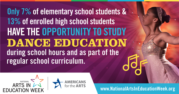 National Arts in Education Week
