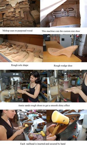 Manufacturing 
