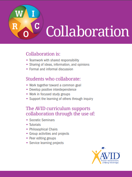 Collaboration 