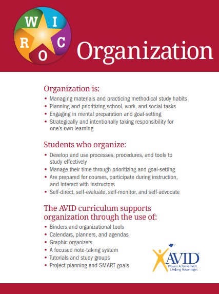Organization 