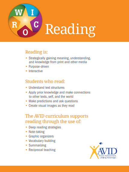 Reading 