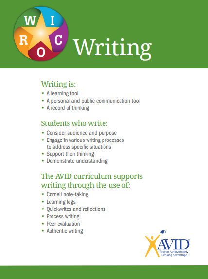 Writing 