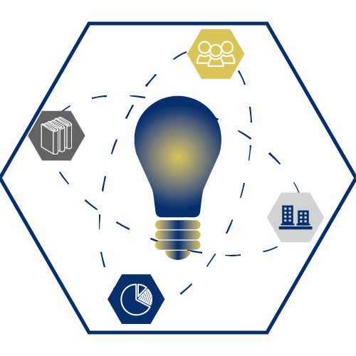STRATEGIC PLAN