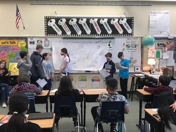 Readers Theater with 4S and 5H